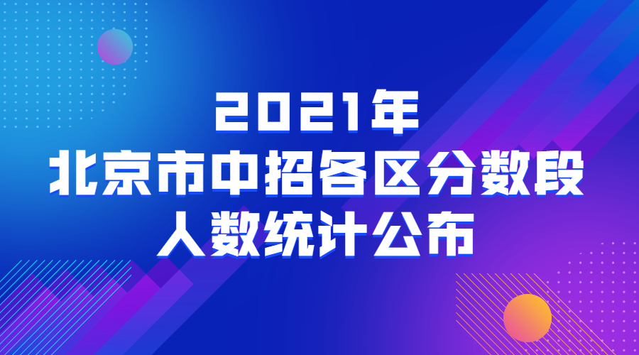 2021年北京市中招顺义区各分数段人数（含加分）