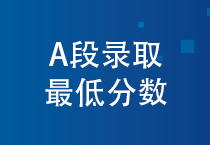 2021年北京市高招本科提前批普通类A段录取最低分数公布
