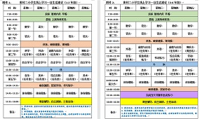 北京市大兴区黄村镇第二中心小学：三个“优化”助力线上学习