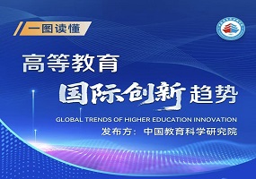 一项报告显示：高等教育国际创新呈现八大趋势