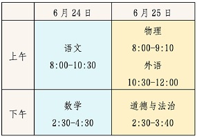 北京2026年初中学业水平考试问题解答公布