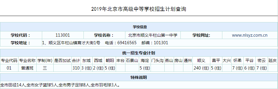 北京市顺义牛栏山第一中学