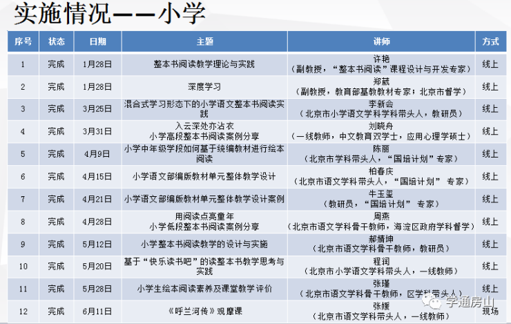 微信图片_20220408171745.png