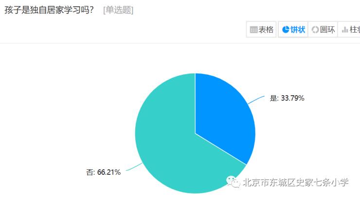 问题三.jpg