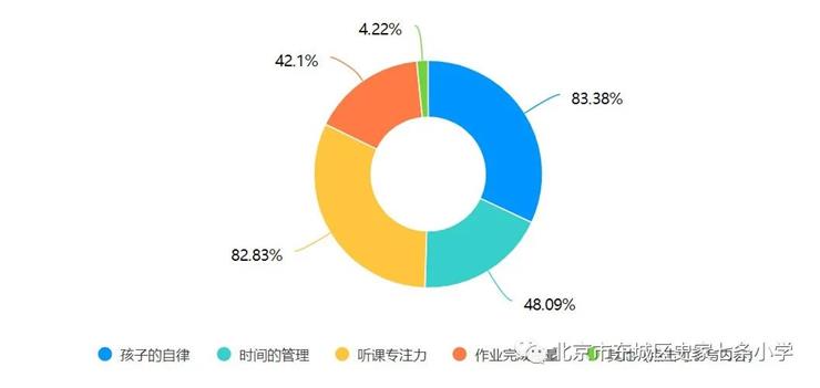 问题五.jpg