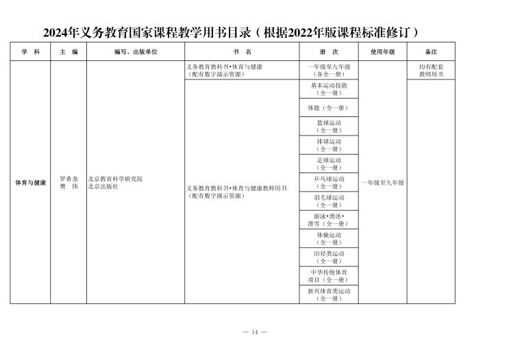 义务教育课程目录(1)_16.jpg