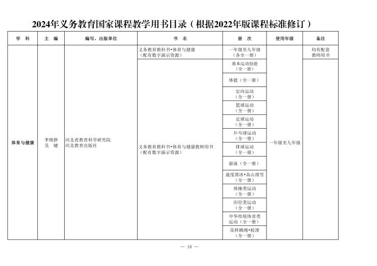 义务教育课程目录(1)_20.jpg