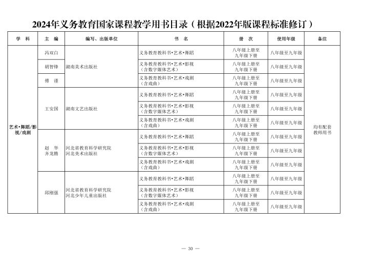 义务教育课程目录(1)_32.jpg