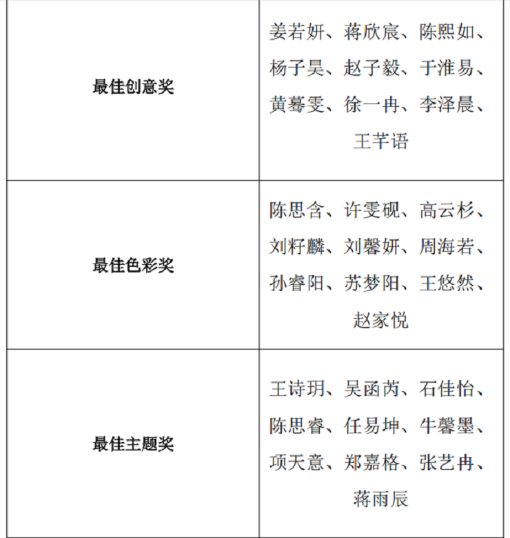 1765355815890466.png 5.png