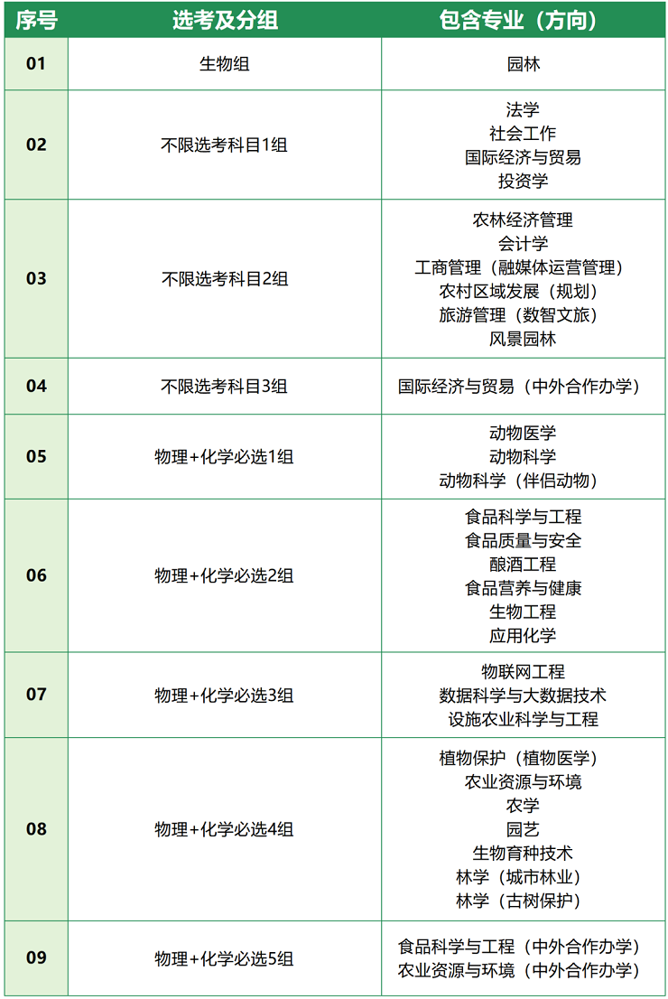 农学院.png