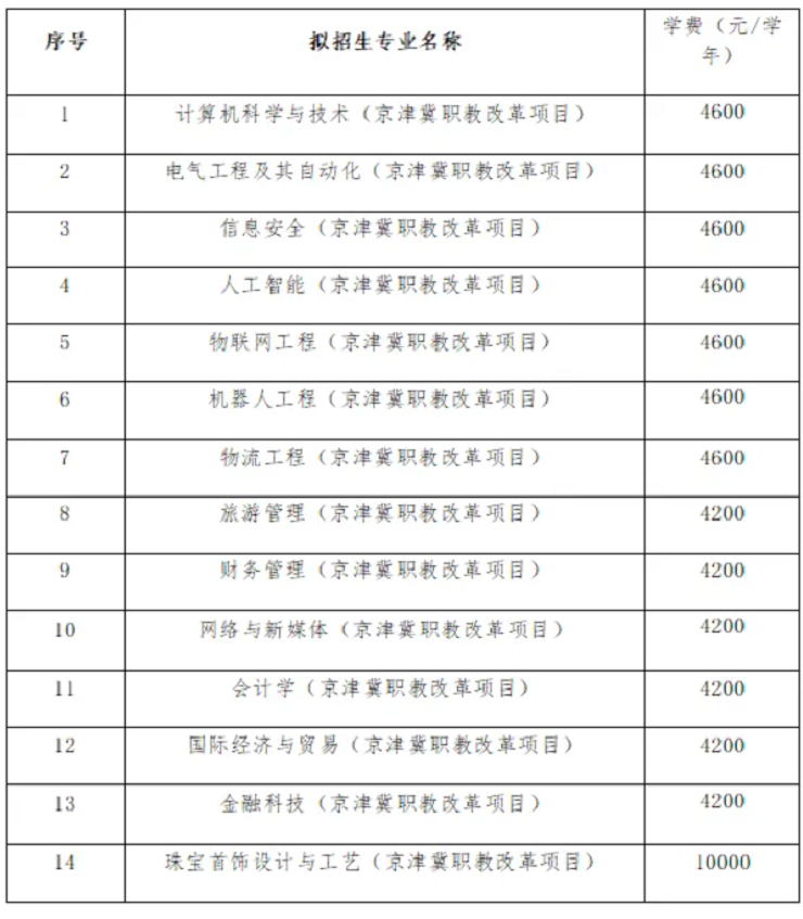 456527f23cc4e99b3abbc20c967c2a08.png