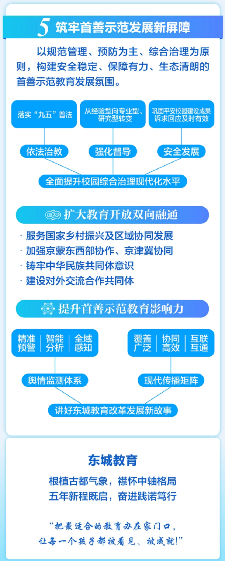 改7.png