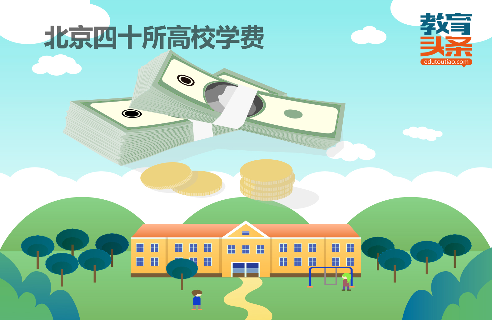 北京四十所高校学费，最便宜竟是这两所